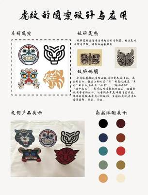 創(chuàng)意綻放，設(shè)計(jì)未來(lái)——美術(shù)學(xué)院21級(jí)視覺(jué)傳達(dá)設(shè)計(jì)專業(yè)圖案設(shè)計(jì)與應(yīng)用課程作品展成功舉辦